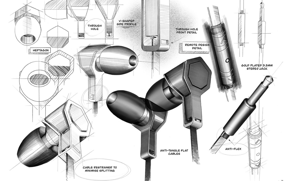 Exploring the World of Industrial Product Design